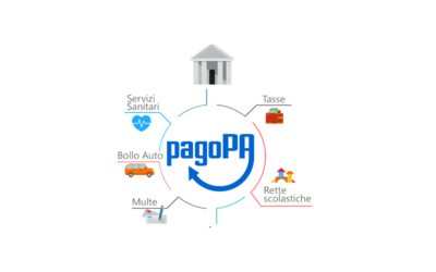 Logo PagoPA e i servizi digitali collegati